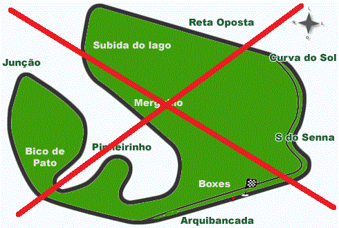Autódromo de Interlagos