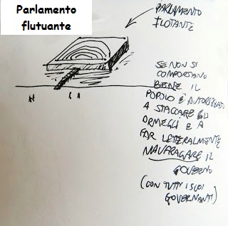 Parlamento flutuante by Massimo Pietrobon