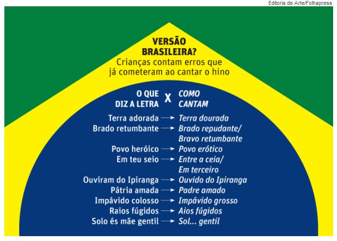 A Lei da Palmada não há de melhorar as coisas Fonte: FolhaPress