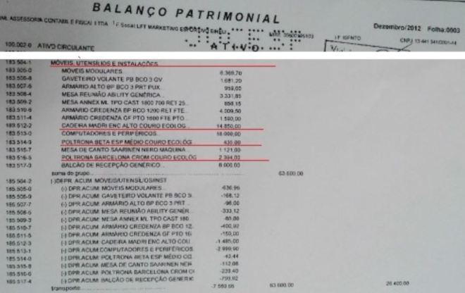 do Estadão, 30 abr 2016