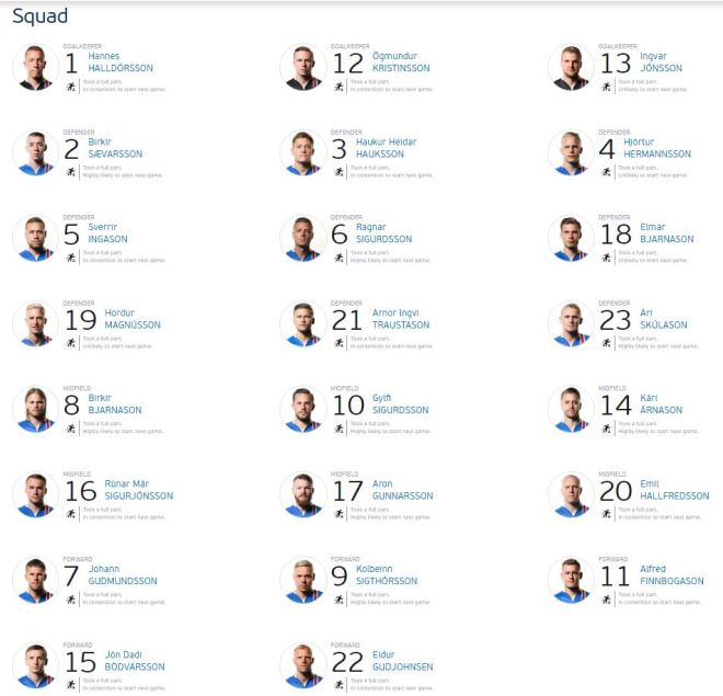 Seleção islandesa de futebol clique para ampliar